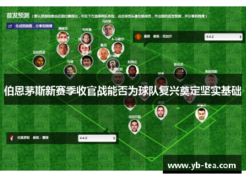 伯恩茅斯新赛季收官战能否为球队复兴奠定坚实基础